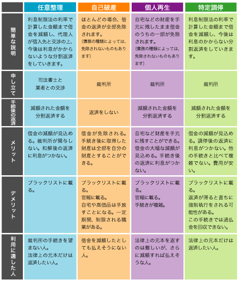 表組.gif